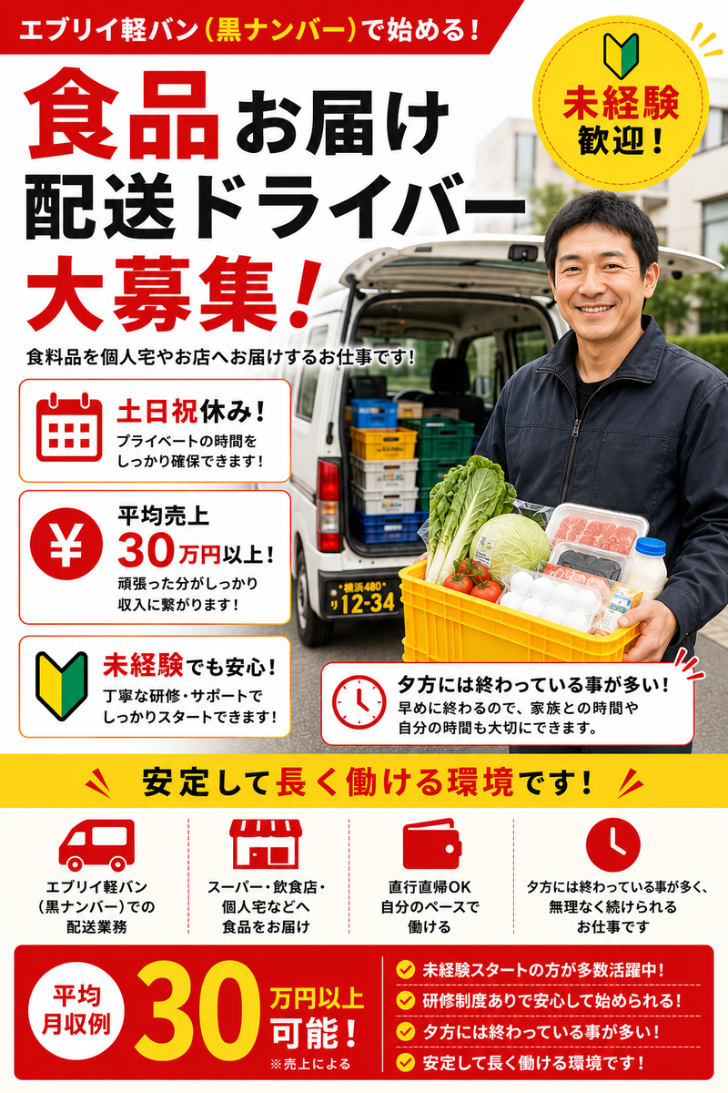 株式会社総合配送サービスの求人・転職情報