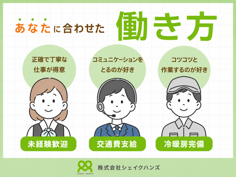 求人画像