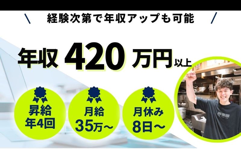 十忠八九 高田馬場店　(株)オーゼットカンパニーのアルバイト・バイト求人情報-11
