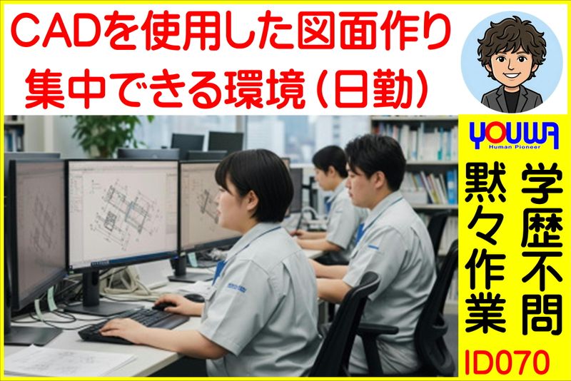 求人画像