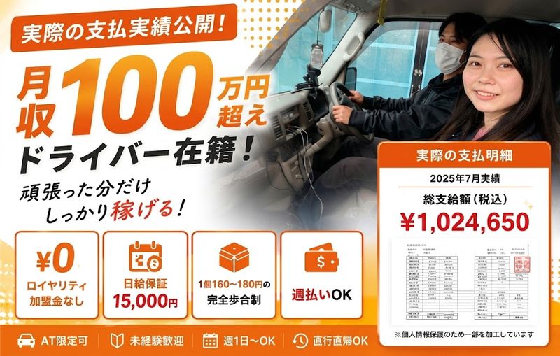 株式会社PlusLead-0003の求人・転職情報