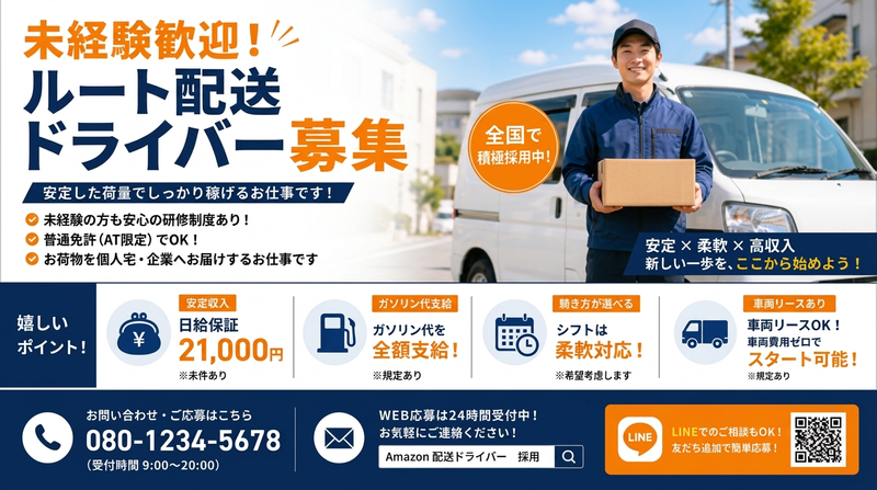SKIP合同会社の求人・転職情報