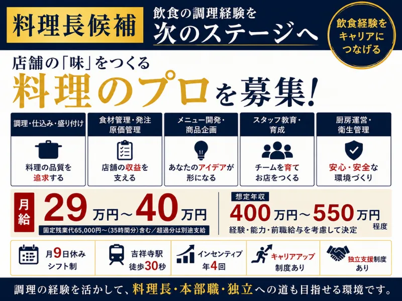 GYRO HOLDINGS株式会社の求人・転職情報