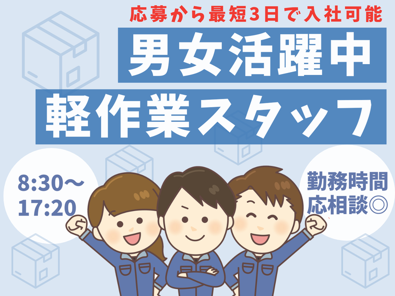 求人画像