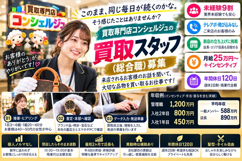 株式会社Ｎｅｘｔ　ｉｎｎｏｖａｔｉｏｎの求人・転職情報