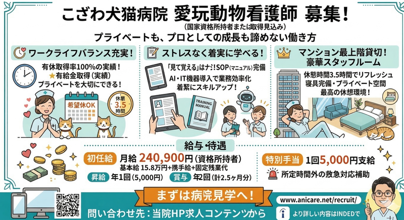 有限会社　アニケアの求人・転職情報