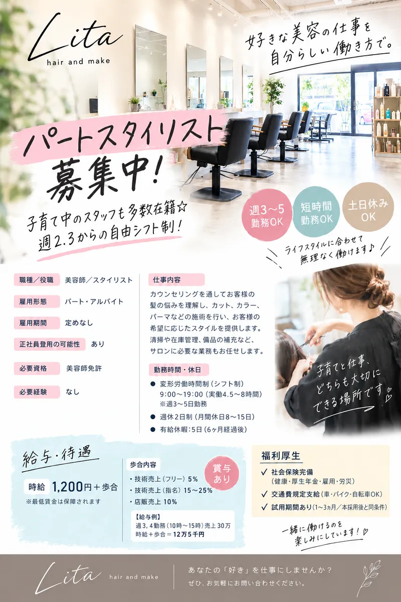 求人画像