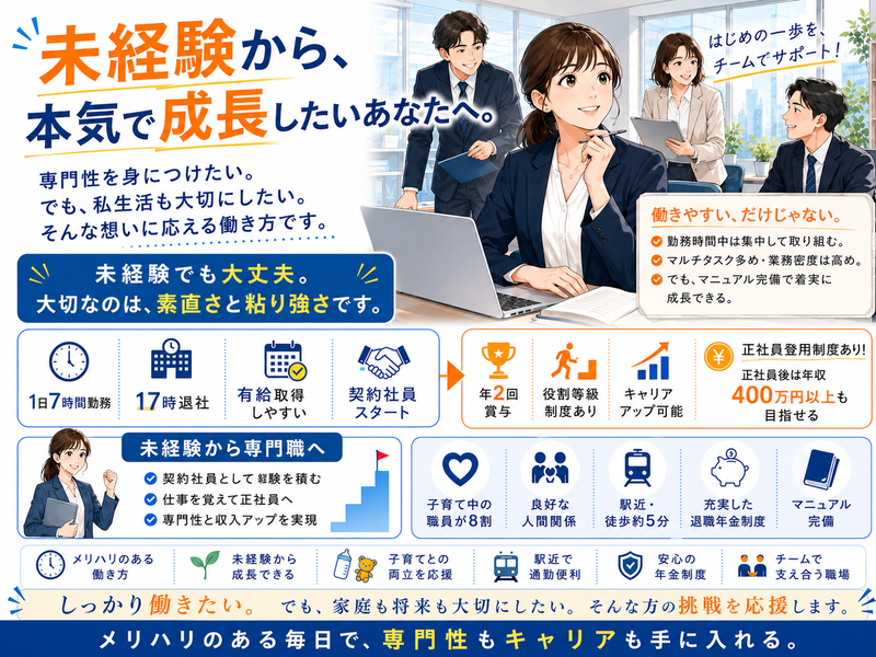 樋口社会保険労務士法人の求人・転職情報
