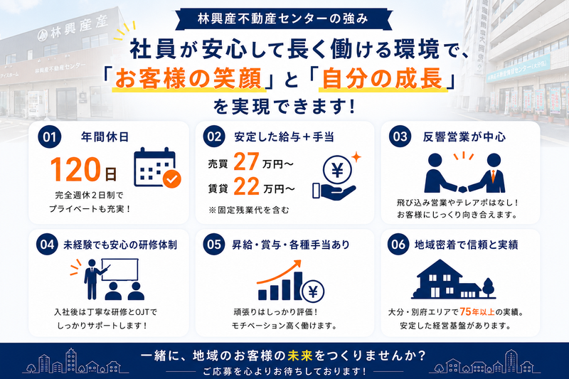 株式会社　林興産不動産センターの求人・転職情報
