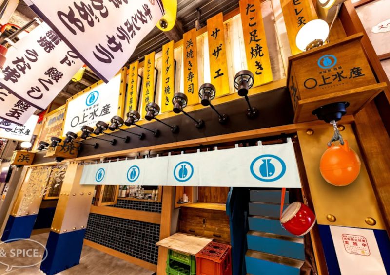 株式会社スパイスワークスホールディングスの求人・転職情報