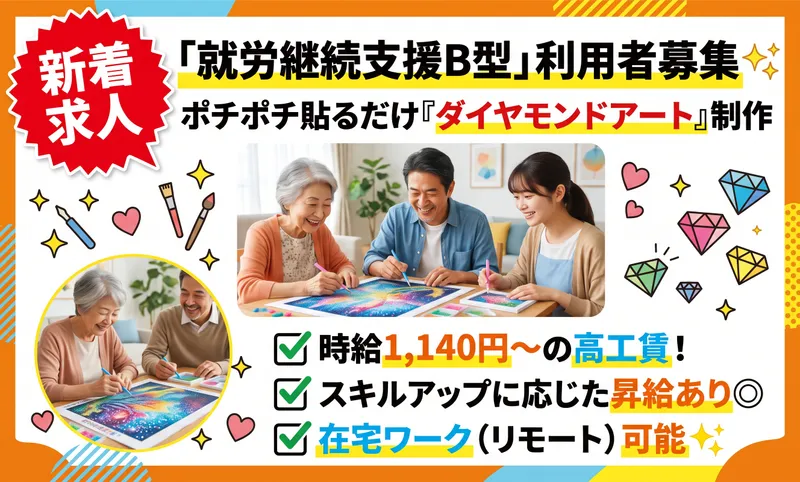 求人画像