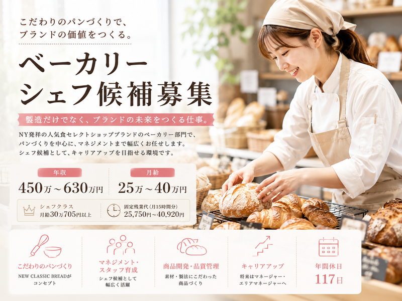 株式会社イッツ・スタッフの求人・転職情報