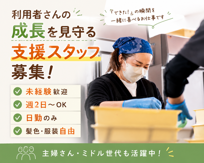 求人画像