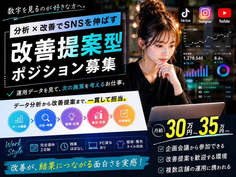 株式会社Ｖｉｌｌａｇｅ　Ｕｐ　Ｃｏｍｐａｎｙの求人・転職情報