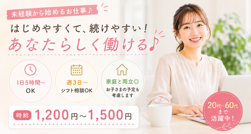 求人画像