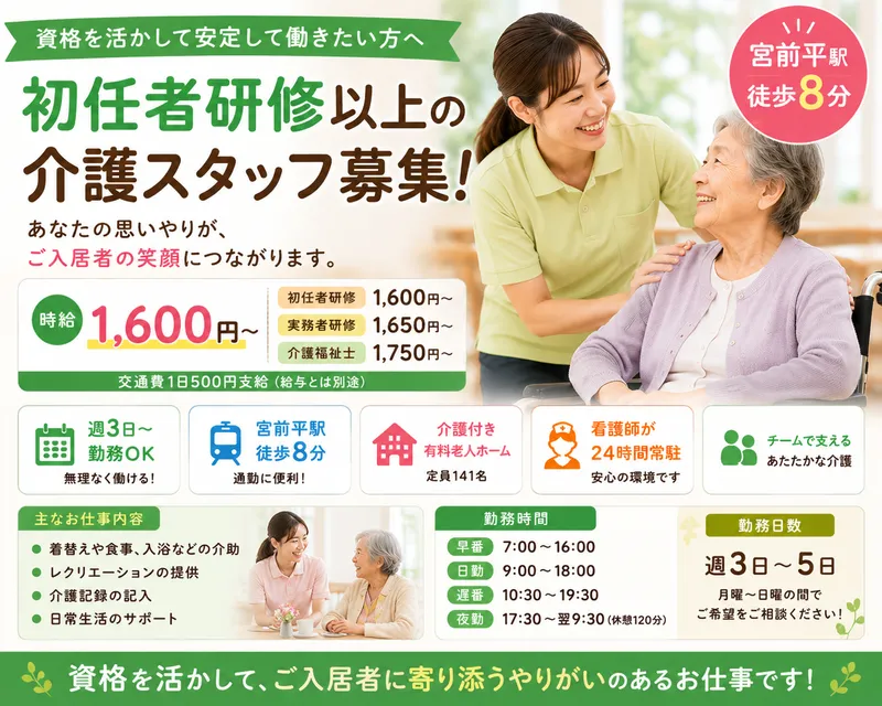 求人画像