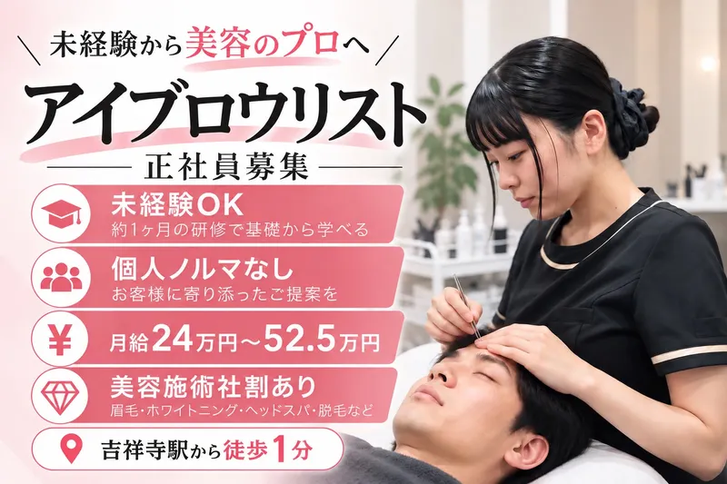求人画像