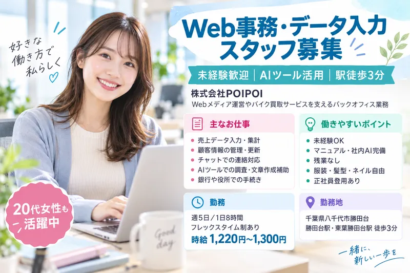 求人画像