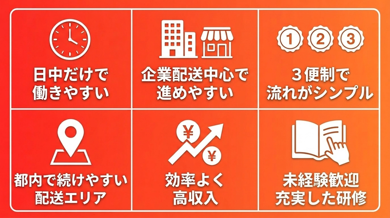 株式会社canuuの求人・転職情報
