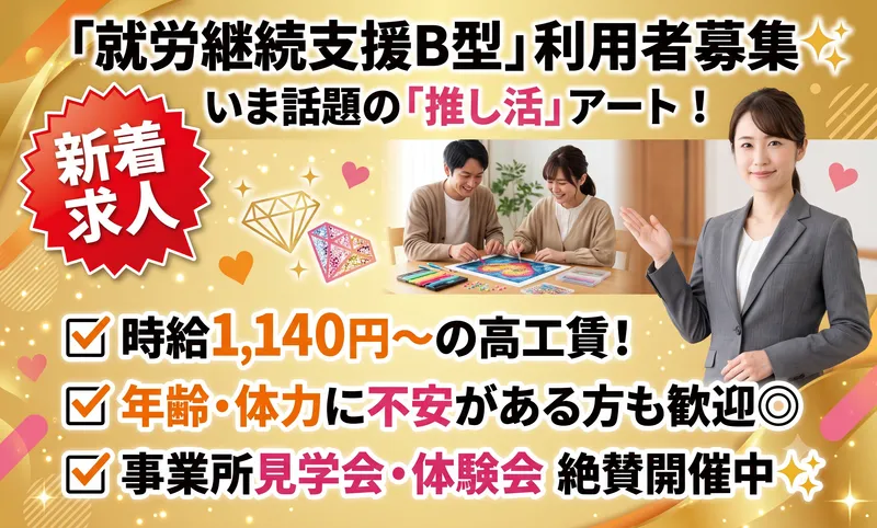 求人画像