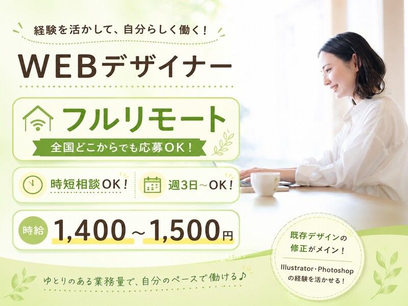求人画像