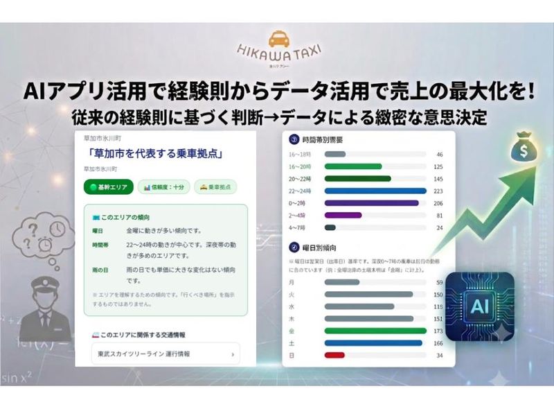 野島運輸株式会社の求人・転職情報