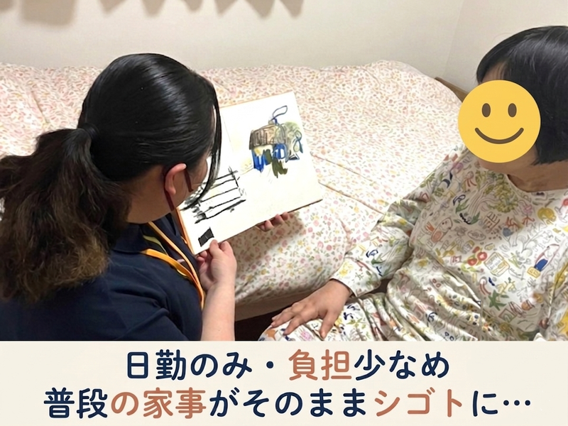求人画像