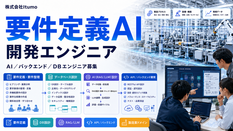 株式会社Ｉｔｕｍｏの求人・転職情報