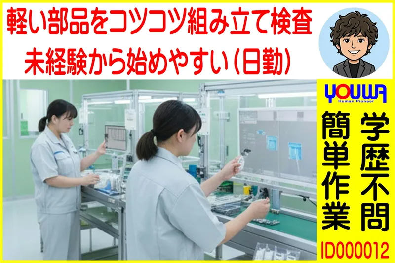 求人画像
