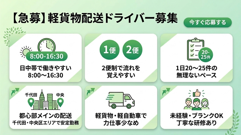 株式会社canuuの求人・転職情報