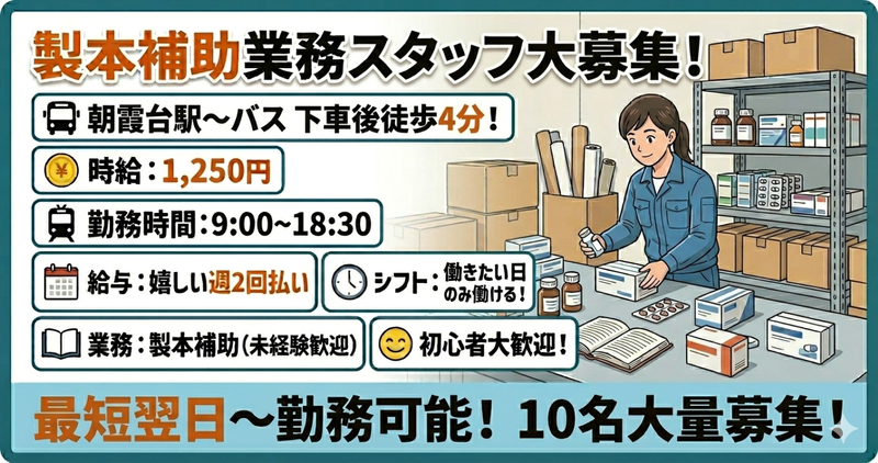 求人画像