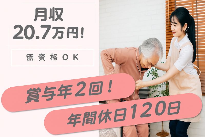 求人画像