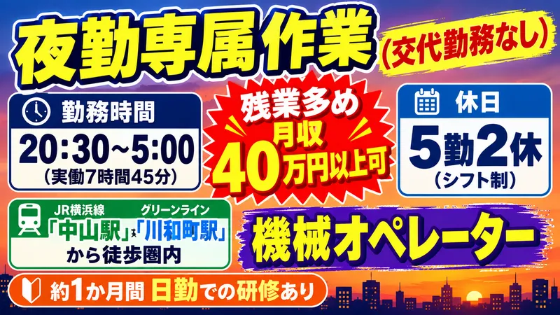 株式会社マイセルフネクスト　横浜営業所のアルバイト・バイト求人情報