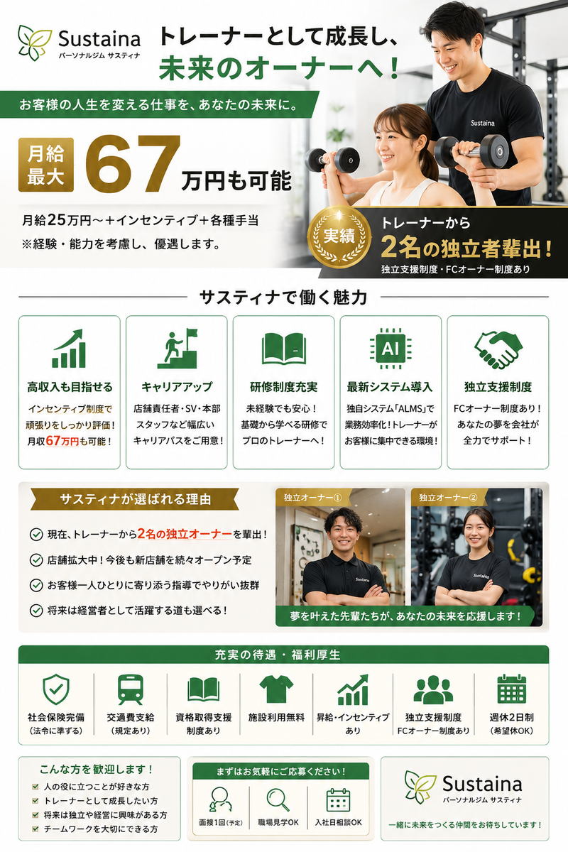 株式会社ａｉｒｌｉｎｋの求人・転職情報