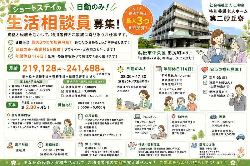 社会福祉法人三和会 特別養護老人ホーム第二砂丘寮の求人・転職情報