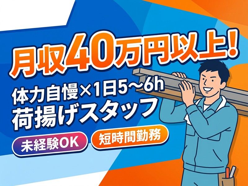 株式会社スリーアップバランスの求人・転職情報