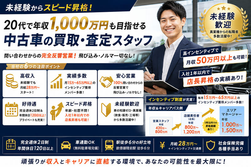 株式会社MEDLの求人・転職情報