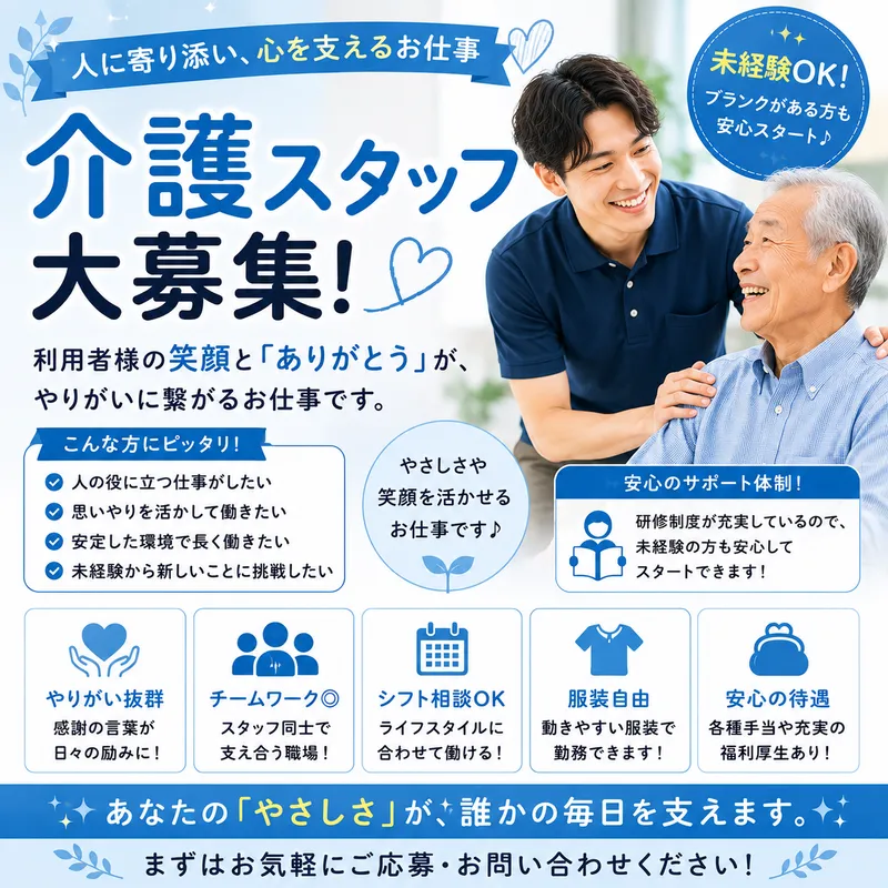 求人画像