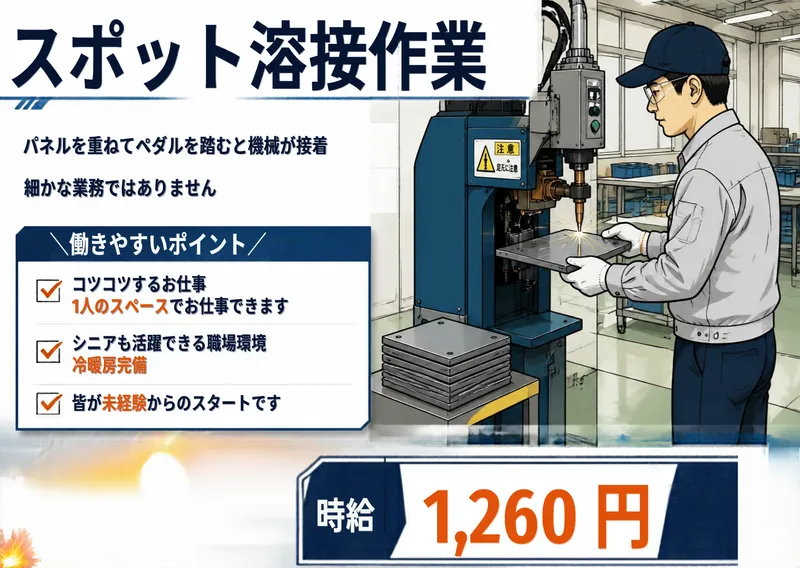 株式会社アシストのアルバイト・バイト求人情報