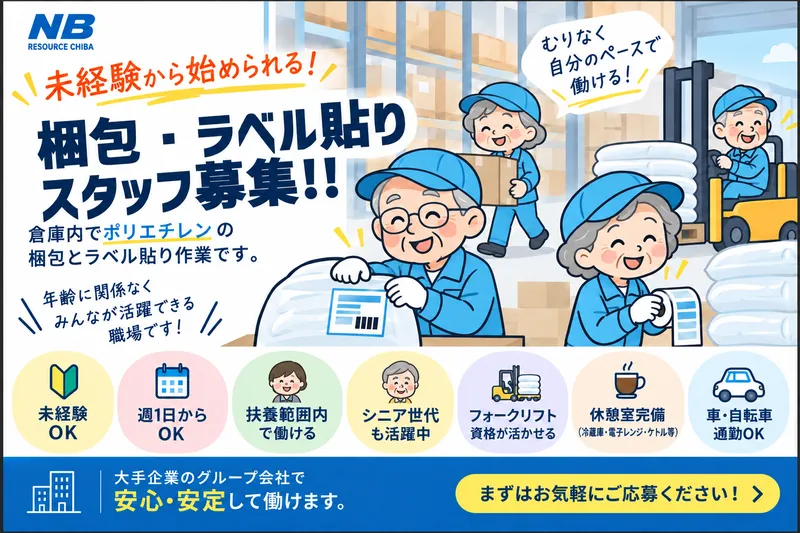 求人画像