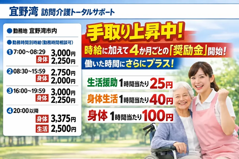 訪問介護トータルサポート(宜野湾市)のアルバイト・バイト求人情報-02