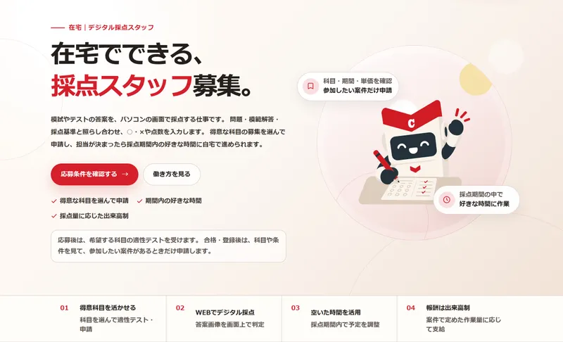 求人画像