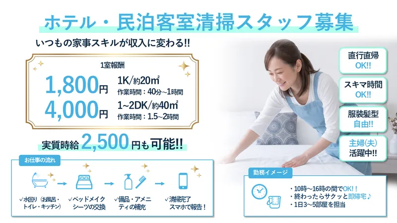 株式会社Ｓｔａｙｌｏｏｐの求人・転職情報