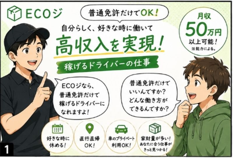 求人画像