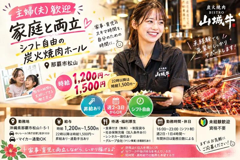 有限会社NEWSのアルバイト・バイト求人情報