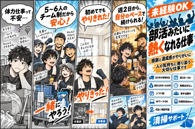 求人画像