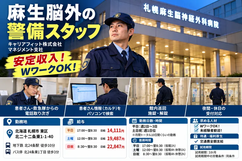 キャリアフィット株式会社　マネジメント支社のアルバイト・バイト求人情報