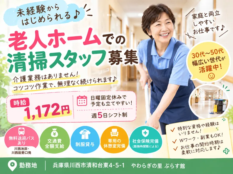 求人画像