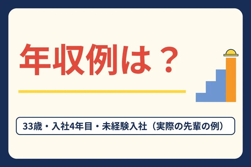 株式会社新栄設備工業の求人・転職情報