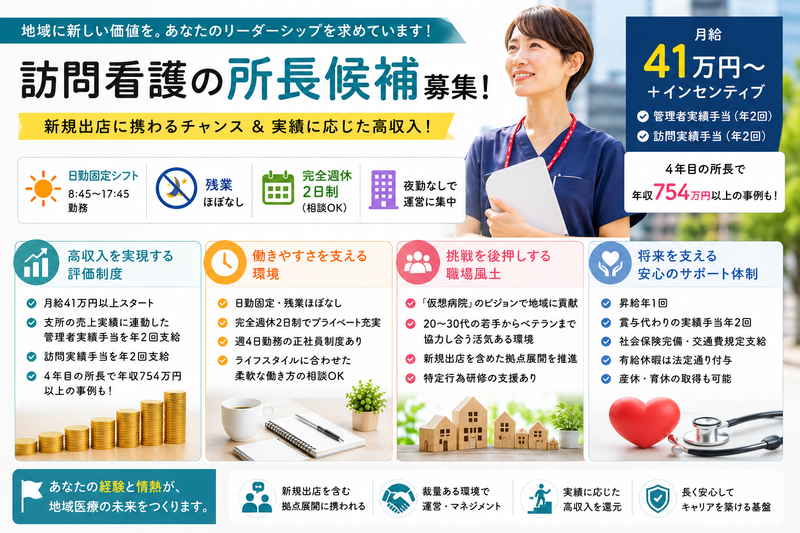 株式会社メディステップの求人・転職情報